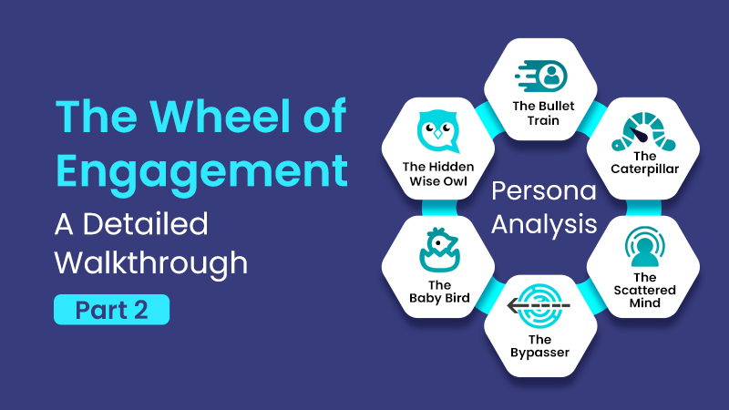 The Wheel of Engagement: A Detailed Walkthrough